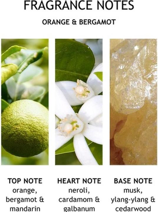 Actual product image Molton Brown Orange Bergamot Hand Wash (Liquid soap, 300 ml)