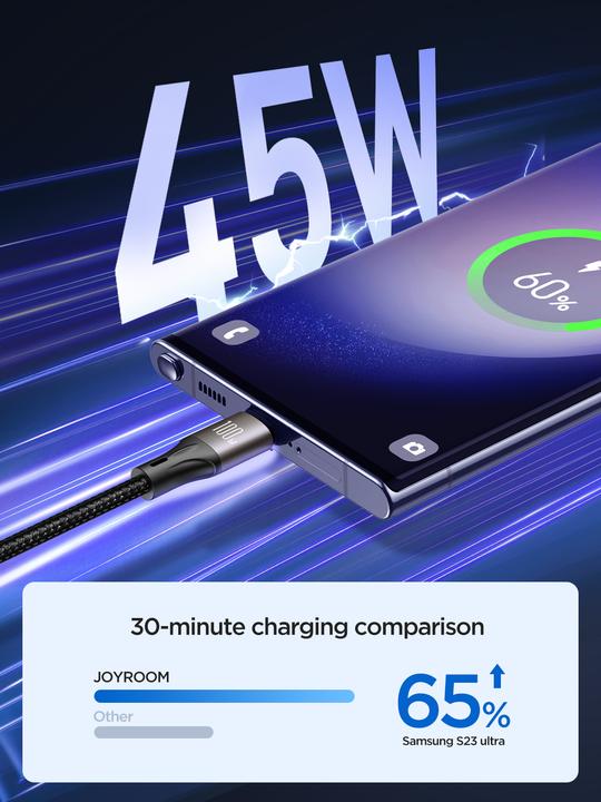 Produktbild Joyroom USB C — USB C (1.20 m, USB 3.2 Gen 1, 100 W)