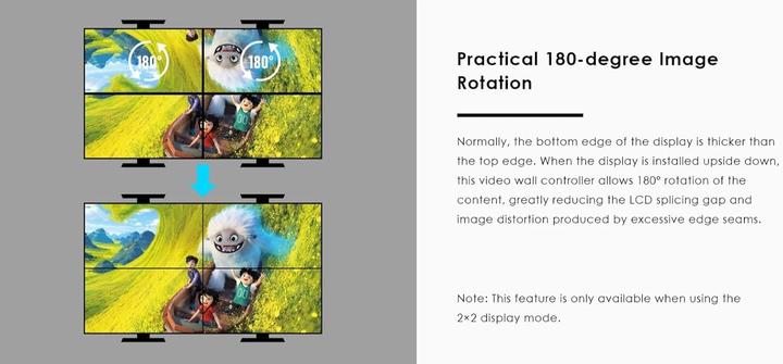 Actual product image PremiumCord HDMI Video Wall Controller for 4 Displays, 8 Display Modes, Full HD 1080p 60Hz