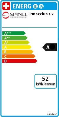 Energie-Label Spinel Pinocchio XL Dosiert (Volumetrica) (Zweikreis) (E.S.E.)