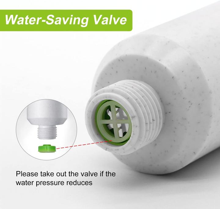 Produktbild Miniwell Filter-Duschkopf