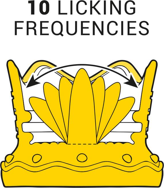 Produktbild Intense Clit Stimulator mit Leck- und Saugfrequenz