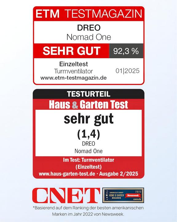 Actual product image Dreo Tower fan (28 dB)