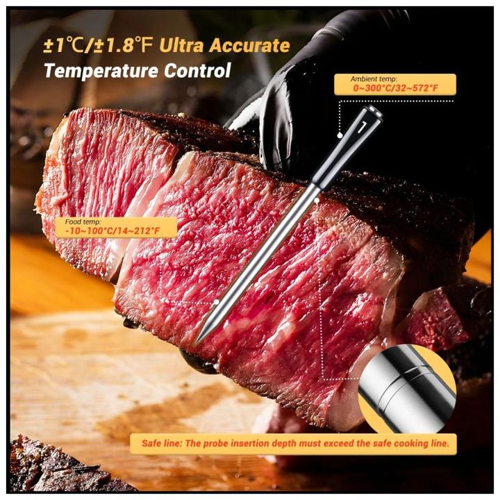 Produktbild Inkbird INT-14-BW