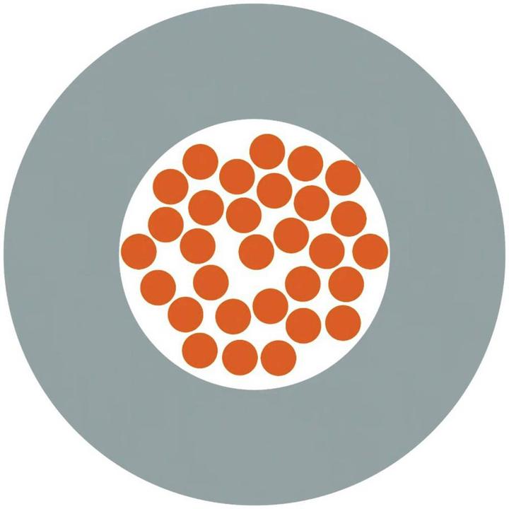 Actual product image Lapp Einzelader (400 m)