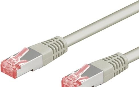 Actual product image Goobay Network cable (S/FTP, CAT6, 10 m)