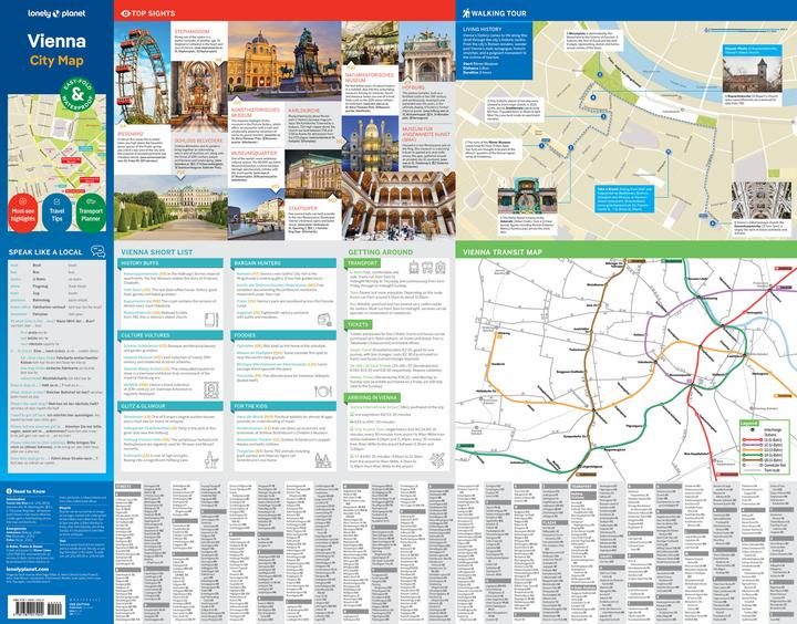 Actual product image Vienna City Map