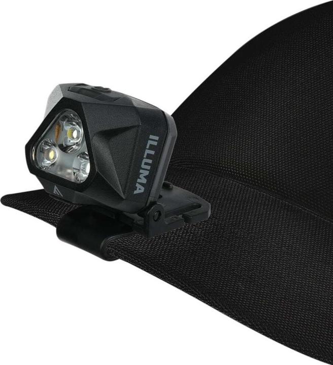 Actual product image Mactronic Stirnlampe ILLUMA AHL0081 (430 lm)