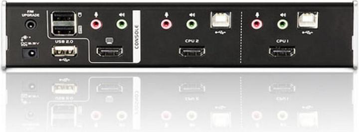 Image du produit Aten CS1792, commutateur KVM à 2 ports avec hub USB et HDMI