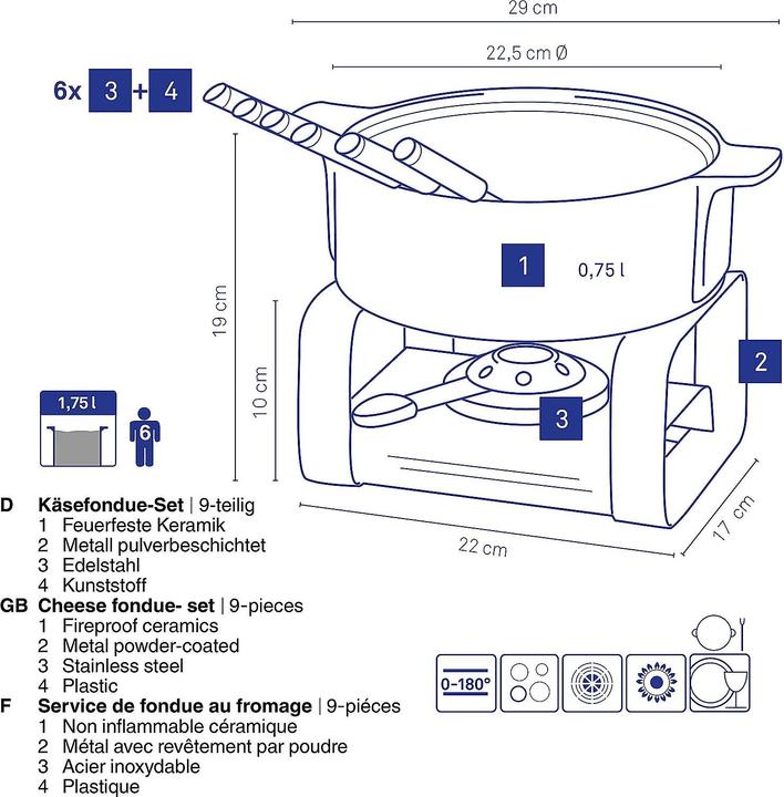 Produktbild Kela Käsefondue-Set 'Roman' (Käsefondue)