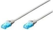 Actual product image Digitus Network cable (U/UTP, CAT5e, 1 m)