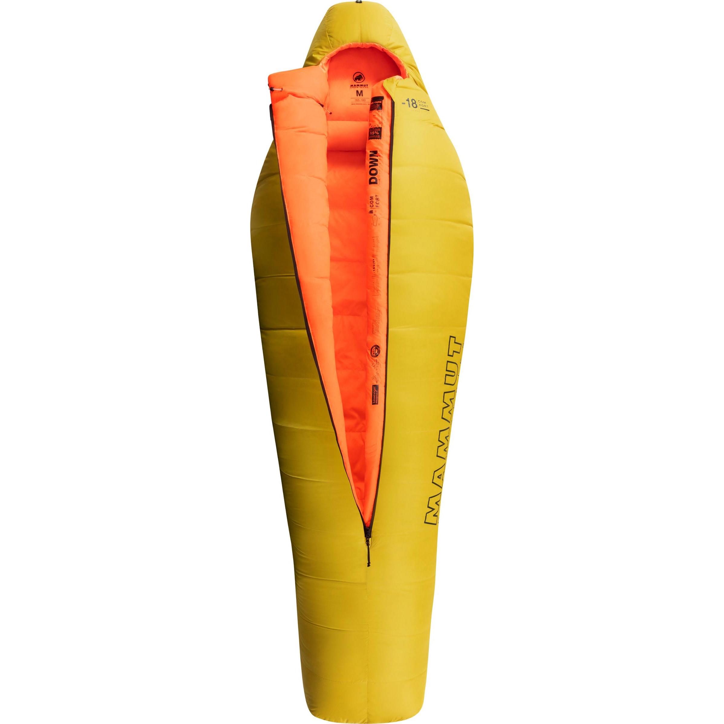 Thumbnail - Mammut, Schlafsack