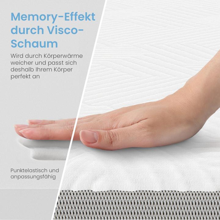 Actual product image Bestschlaf Visco-mineral foam mattress base (200 x 200 cm)