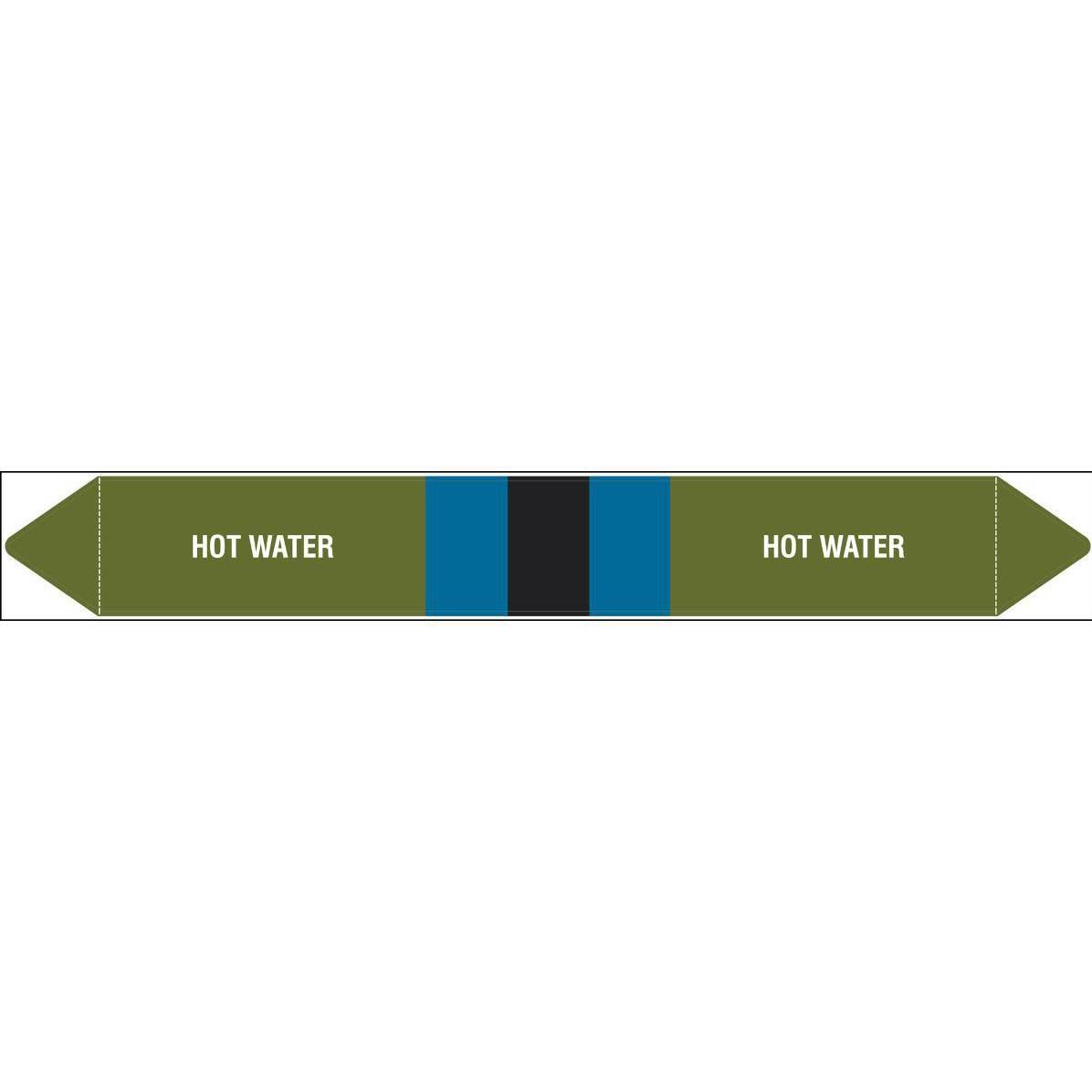 Brady, Etiketten, British Standard Pipe Markers