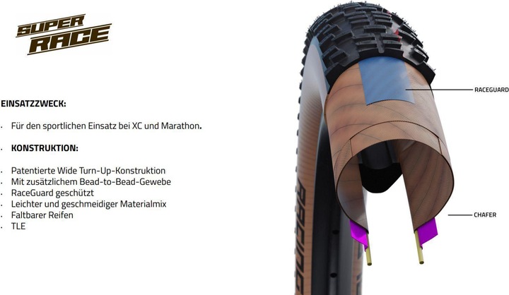 Produktbild Schwalbe Rocket Ron (29 x 2.10, 54-622)
