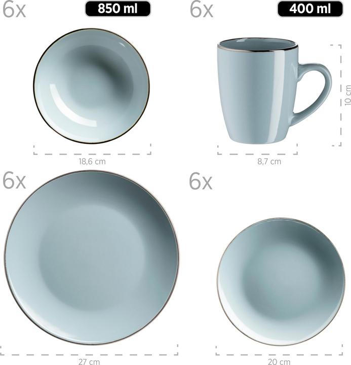 Immagine prodotto Mäser Metallic Rim (24 Pezzo/i)