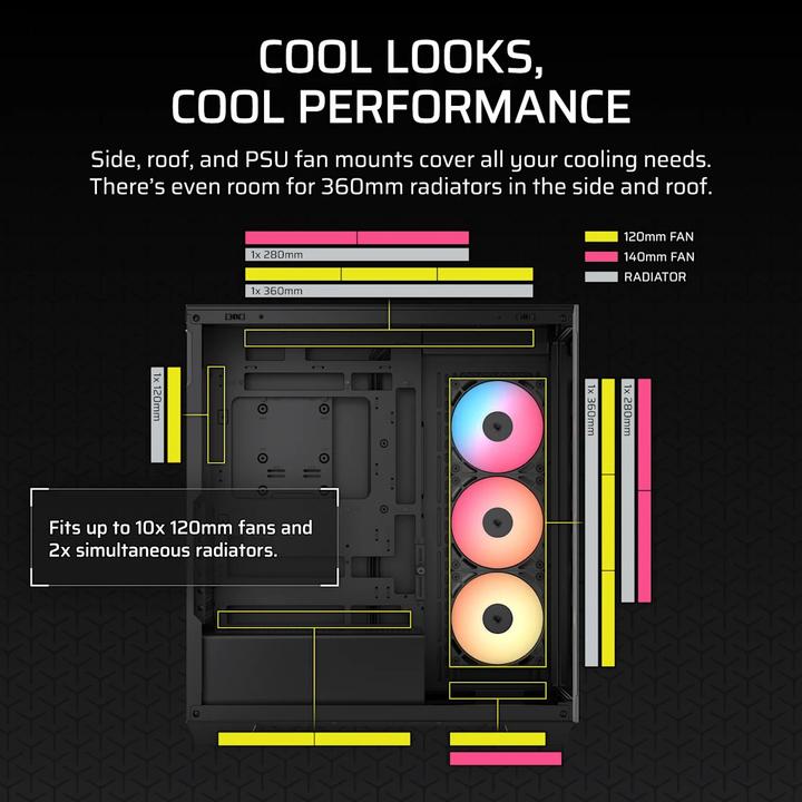 Actual product image Corsair 3500X RS-R ARGB (ATX, E-ATX, mATX, Mini-ITX)