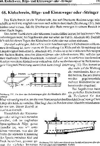 Produktbild Holzbootsbau (Deutsch, Curt W. Eichler, 2010)