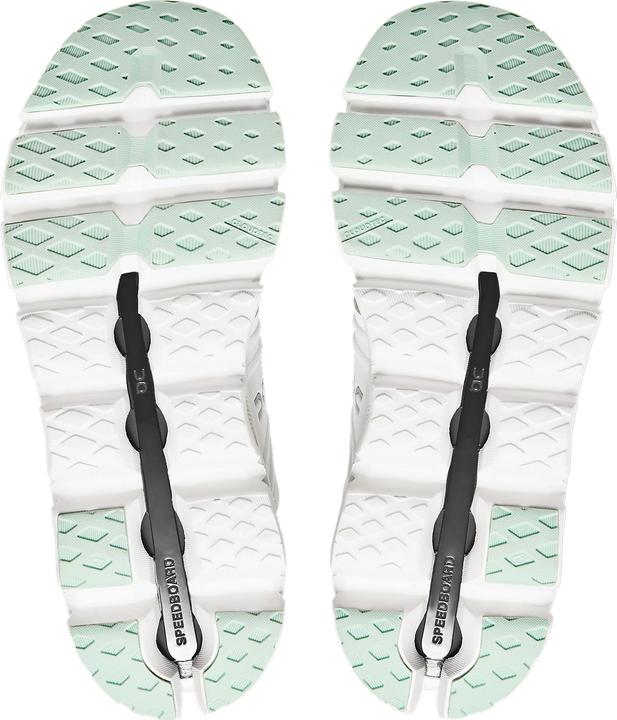 Image du produit On Running Femmes Cloudswift 3 (38.5)