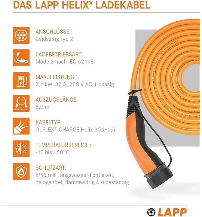 Actual product image Lapp Mobility EV-TYP2 Ladekabel HELIX 1-phasig (Type 2, 7.40 kW, 32 A, 5 m)