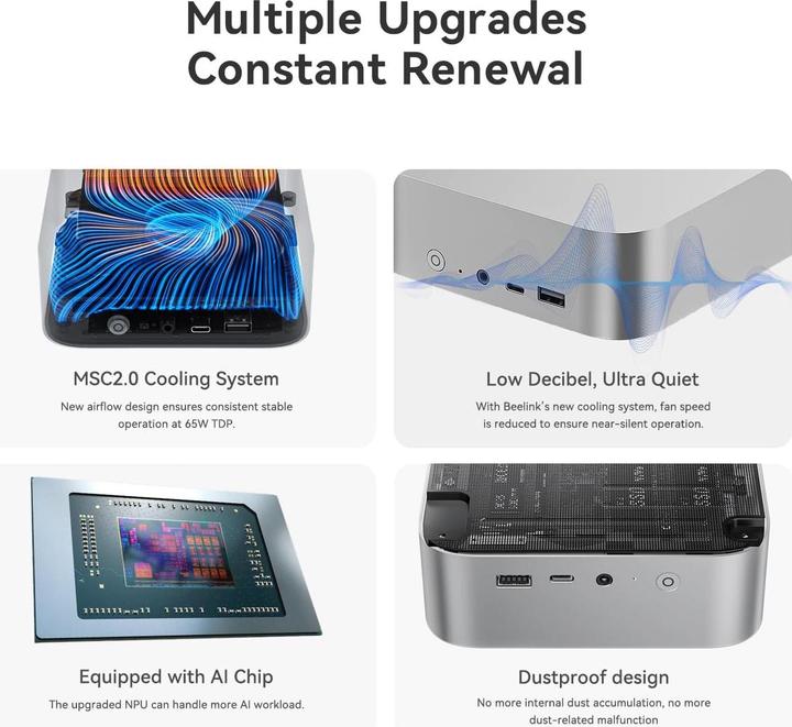 Produktbild Beelink Mini PC mit AMD Ryzen 7 8845HS (2000 GB, 64 GB, AMD Ryzen 7 8845HS)