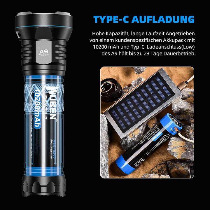 Actual product image Wuben A9 (22.50 cm, 12000 lm)