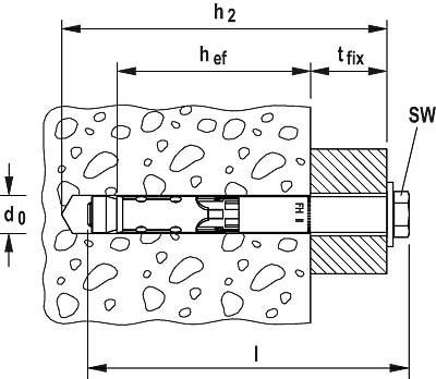 Immagine prodotto Fischer Ancora ad alte prestazioni FH II 15/10 S (25 pz.)