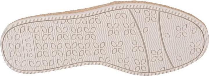 Image du produit Skechers Urban - Points forts rouge (35.5)