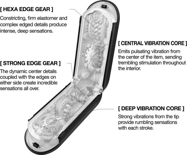 Actual product image Tenga Masturbator
