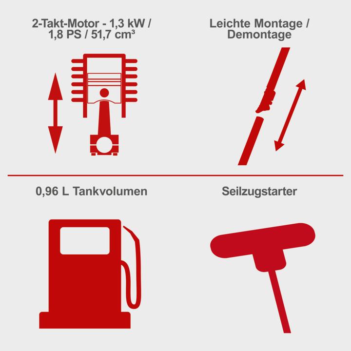 Produktbild Scheppach MFH5200-4P (Trimmfaden)