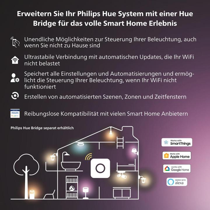 Actual product image Philips Hue Fugato Base BT (350 lm, GU10)