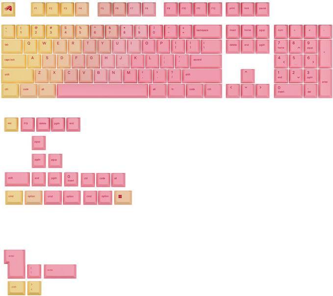 Glorious GPBT Gradient Keycaps, ANSI Layout (US), PBT, Dye-Sub - Pamplemousse