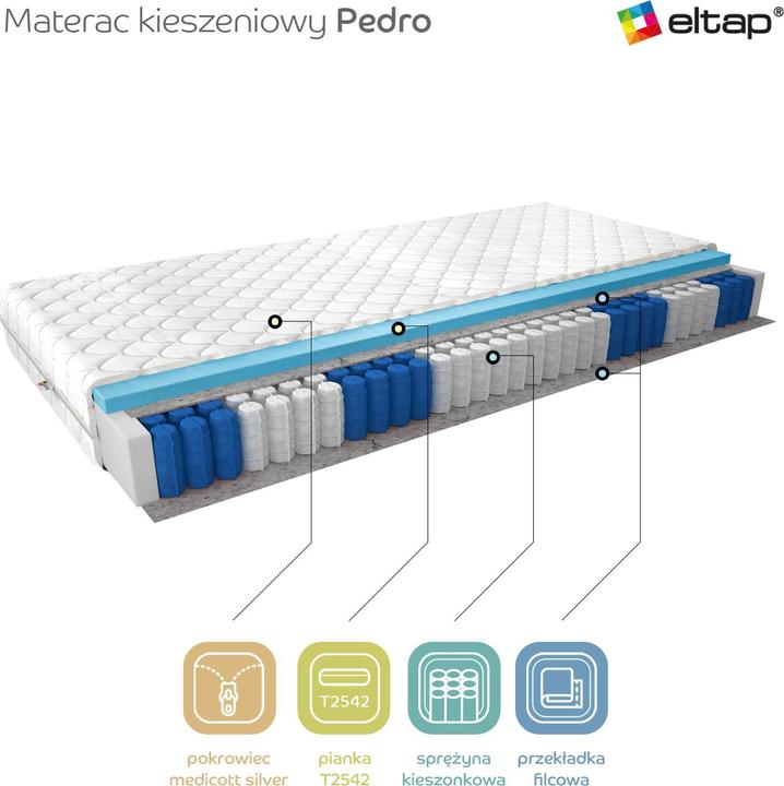 Produktbild ELTAP Pedro Medicott Silver (90 x 200 cm, Federkern, Schaumstoffkern)