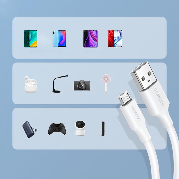 Actual product image Ugreen MicroUSB charging and USB (1.50 m, USB 2.0)