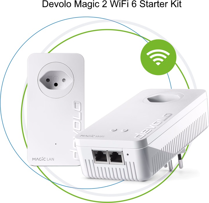 Produktbild Devolo Magic 2 WiFi 6 Starter Kit (2400 Mbit/s)