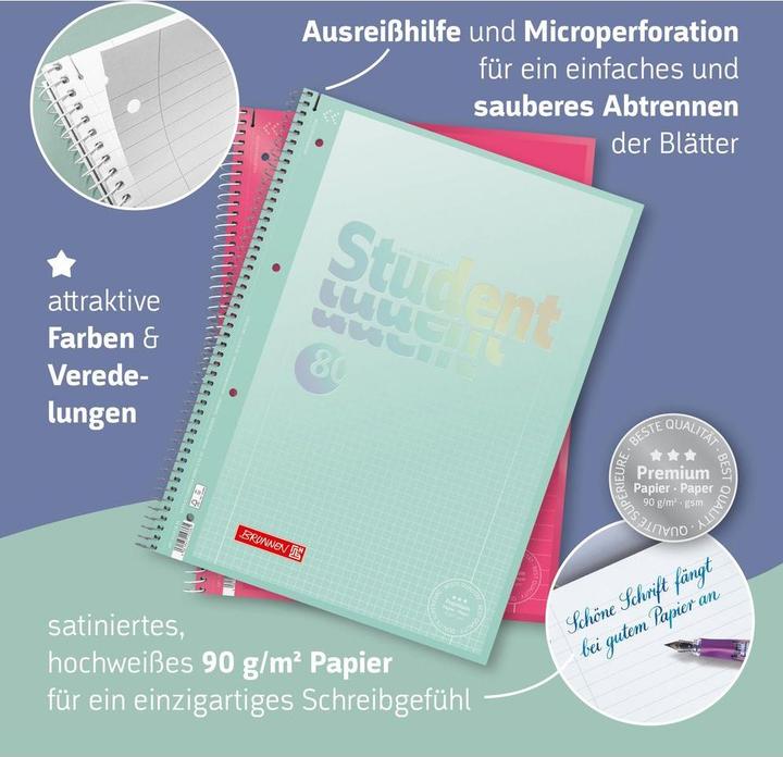 Actual product image Brunnen Collegeblock Premium Protocol (A4, Plain, Soft cover)