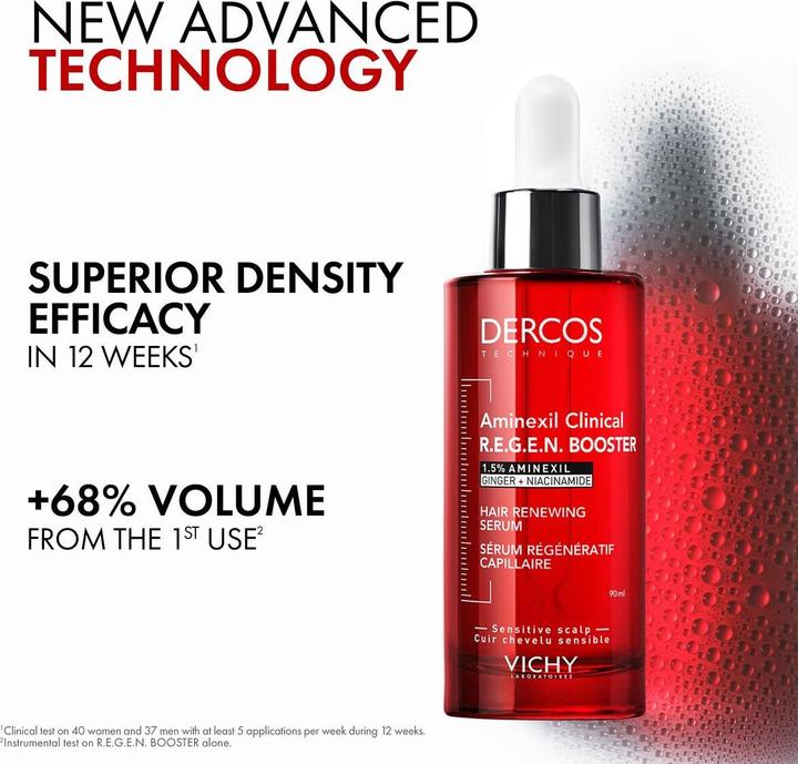 Image du produit Vichy Dercos Aminexil Clinical R.E.G.E.N. (90 ml)
