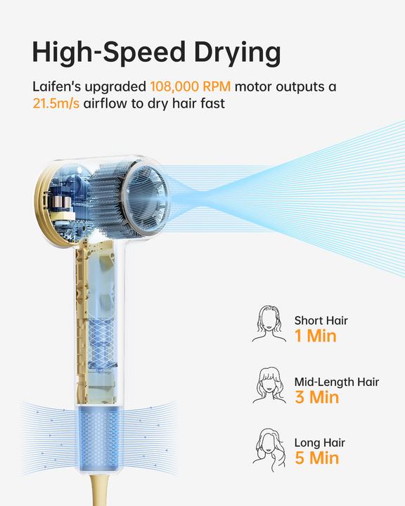 Actual product image Laifen SE 2 YLW