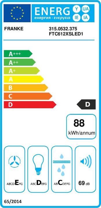 Energie-Label Franke 315.0532.375 (Wandhaube)