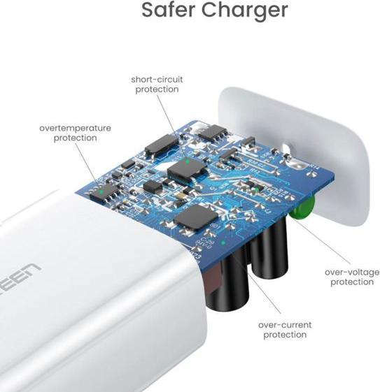 Image du produit Ugreen PD Ladegerät (30 W, 1 portion)