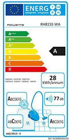 Energie-Label Rowenta POWERLINE Extreme RH8155WA