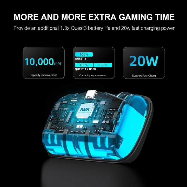 Actual product image Bobovr S3 PRO Battery Relief Strap for Meta Quest 3