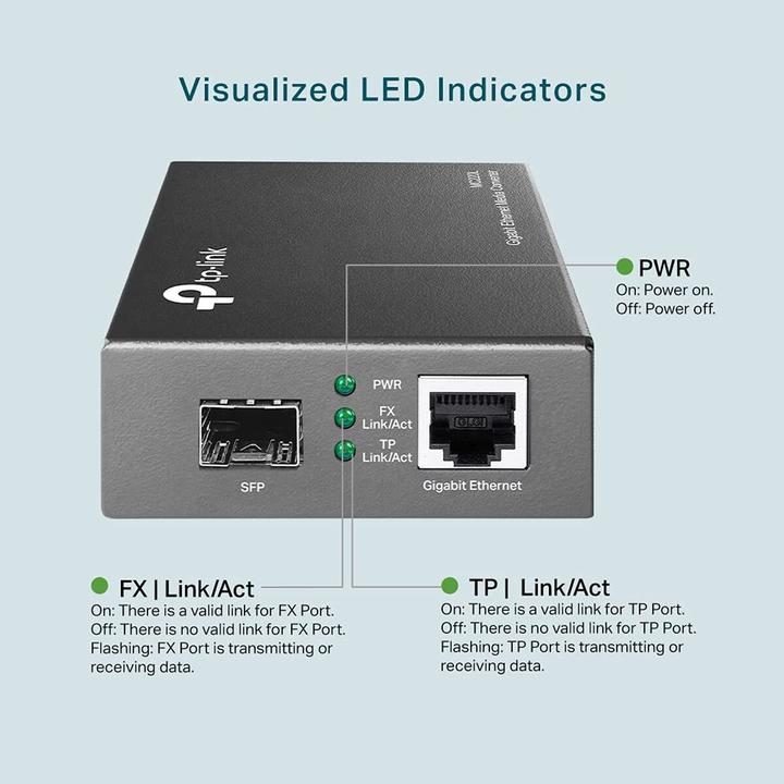 Actual product image TP-Link MC220L