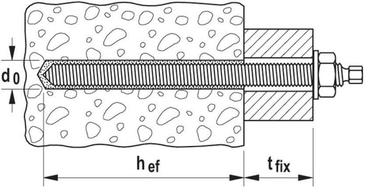 Produktbild Fischer Ankerstange RG M30x380 5.8 (5 Stk.)