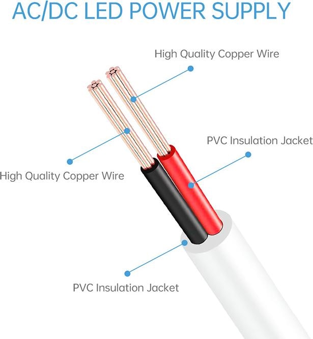 Produktbild Light Solutions Power Supply to Hue Lightstrip