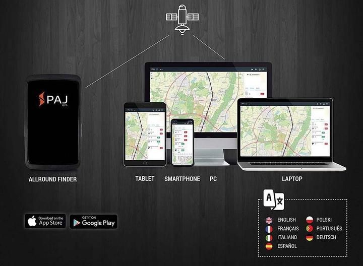 Actual product image Storage Solutions PAJ complete set - GPS tracker