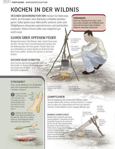 Image du produit Guide de survie (Allemand)