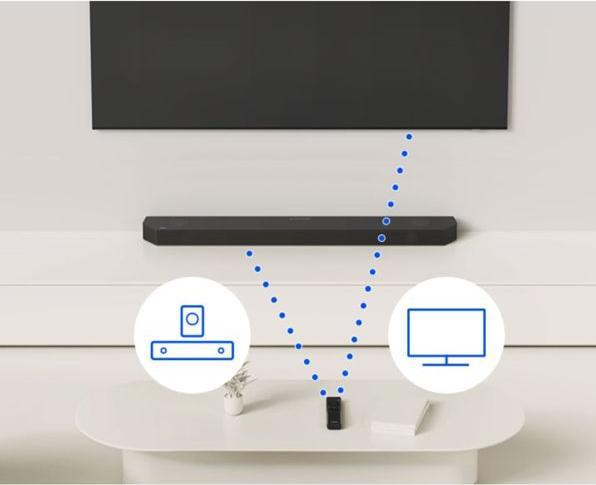 Actual product image Samsung HW-Q995GD/ZG (656 W, 11.1.4 Channel)