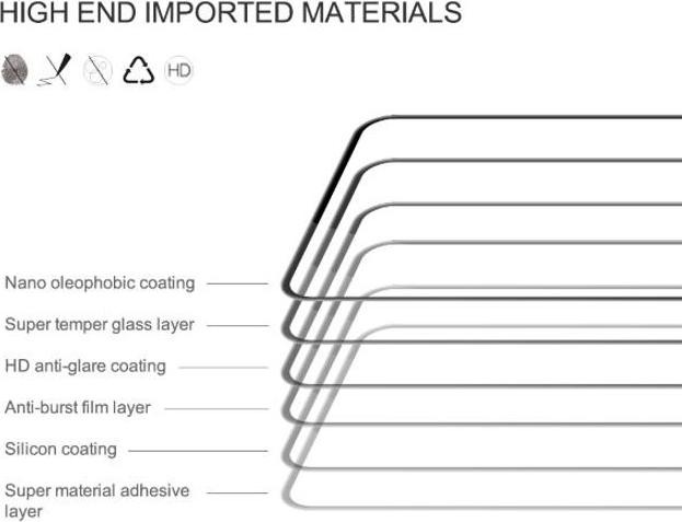 Actual product image Nillkin CP+ Pro protective glass screen protector (1 Piece, OnePlus North N10 5G)