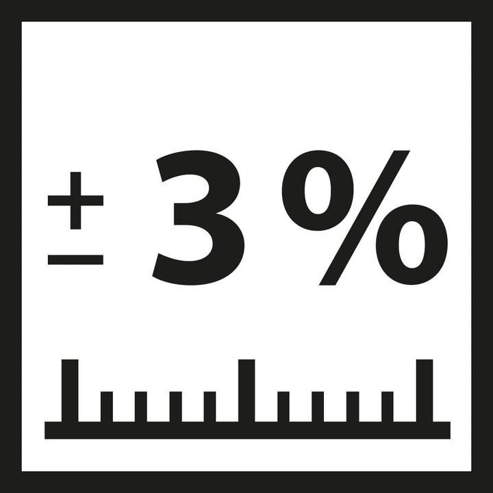 Actual product image Gedore DMSE 400 Torque Wrench DREMASTER® SE 80-400 Nm (1/2", 80 - 400 Nm)